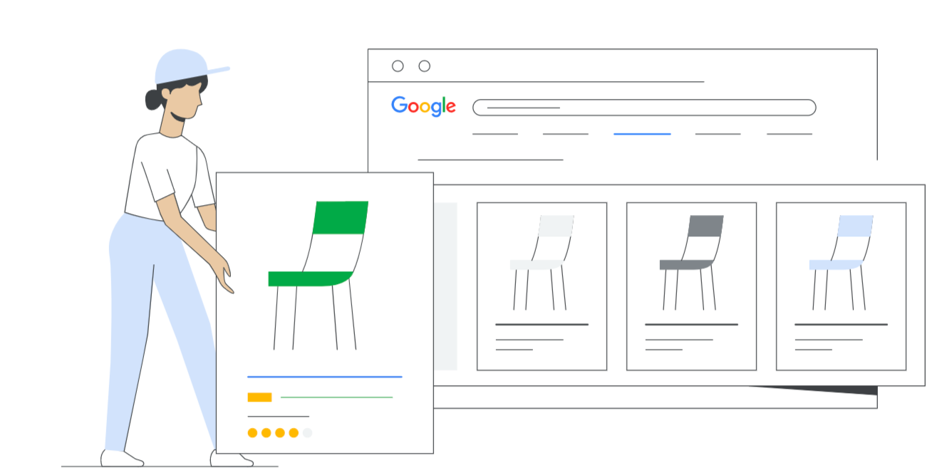 Google Ads Management