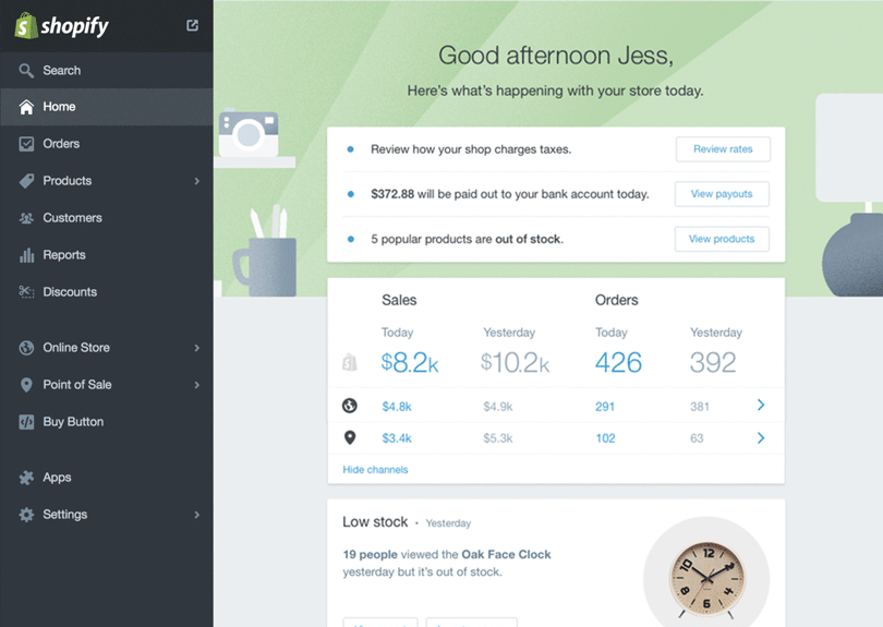 Shopify Stores Develop & Management