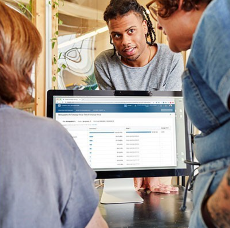 LinkedIn Ads Management